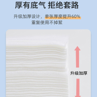 洁丽雅一次性洗脸巾擦脸巾男女家用洁面加厚吸水卸妆棉柔巾抽取式
