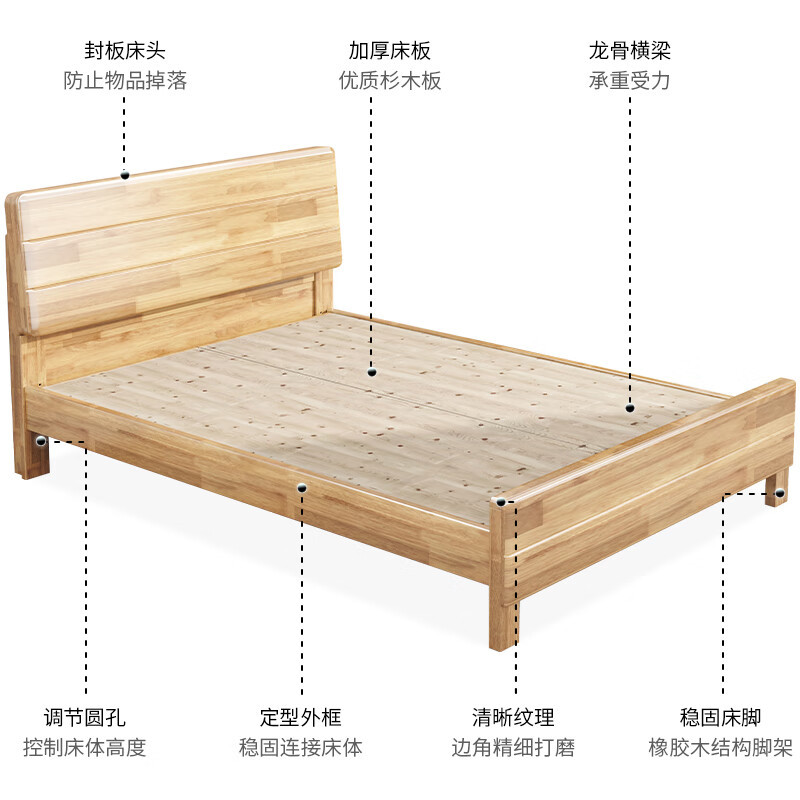 古睿德 1500mm*2000mm实木床员工宿舍家具酒店公寓单双人床橡木色