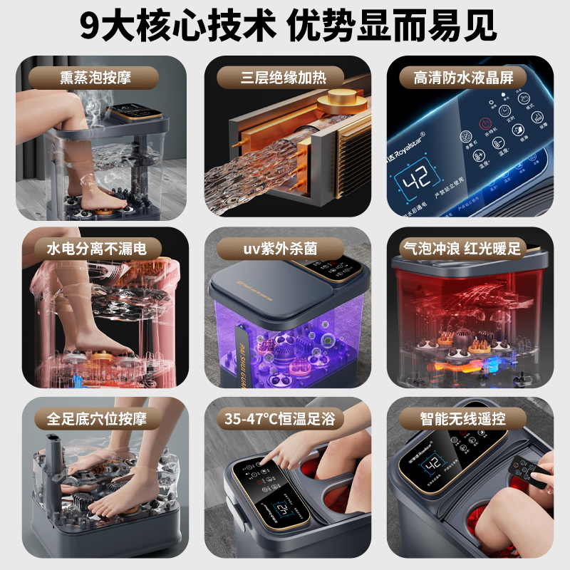 荣事达RSD-ZY2024足浴盆高清大图