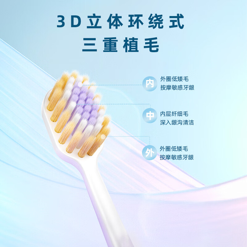 倍加洁宽薄绒羽感护龈软毛牙刷双支装 成人宽头男女家庭装家用2支高清大图