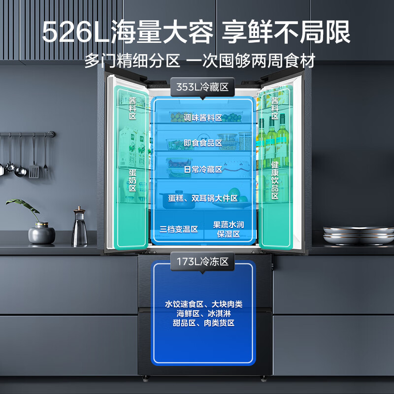 [政府补贴]美的552法式四开多门超薄526升超薄零嵌入式大容量智能变频一级冰箱MR-552WUFPZE苏宁自营以旧换新