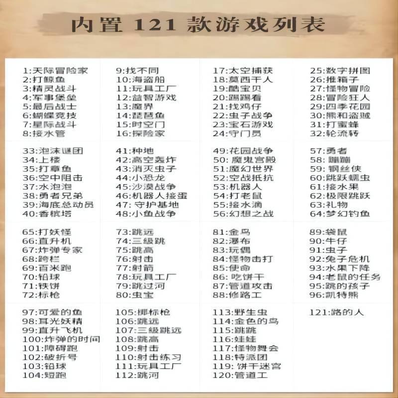 小霸王D99标配版[内置121款游戏] 高清有线版 4K高清画质;HDMI高清输出 支持五百合一游戏卡