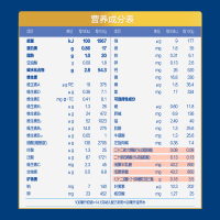 君乐宝(JUNLEBAO)乐铂奶粉3段12-36个月幼儿三段配方奶粉808g*2听
