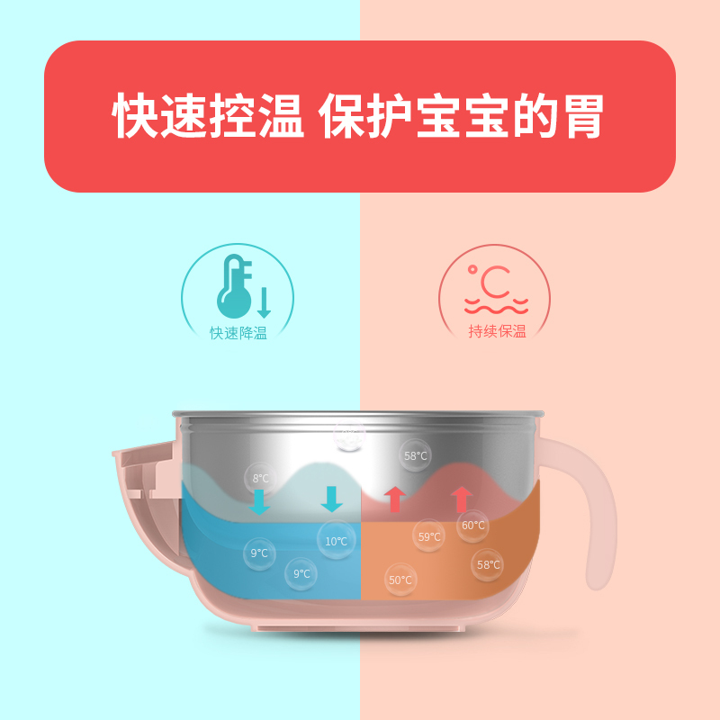 [医用级不锈钢 创新支撑设计 强力防滑吸盘]MillyMally 注水保温碗 薄荷蓝 四件套 儿童餐具 不锈钢带吸盘套装