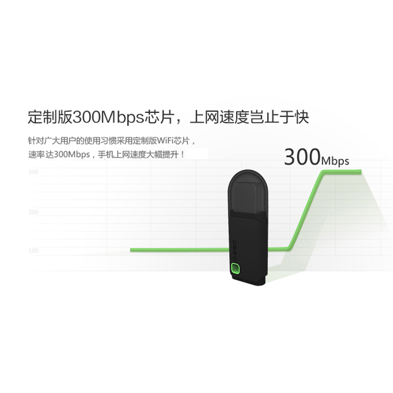 360随身WiFi3代 便携式路由器台式机移动笔记本无线接收器 USB发射信号器随身wifi无线上网卡