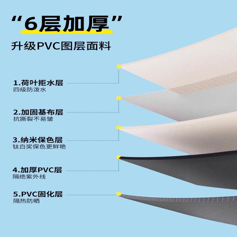 苏宁宜品 SNYP-ZP178 四角户外帐篷折叠式伸缩雨棚特厚 3*3m自动架 绿色