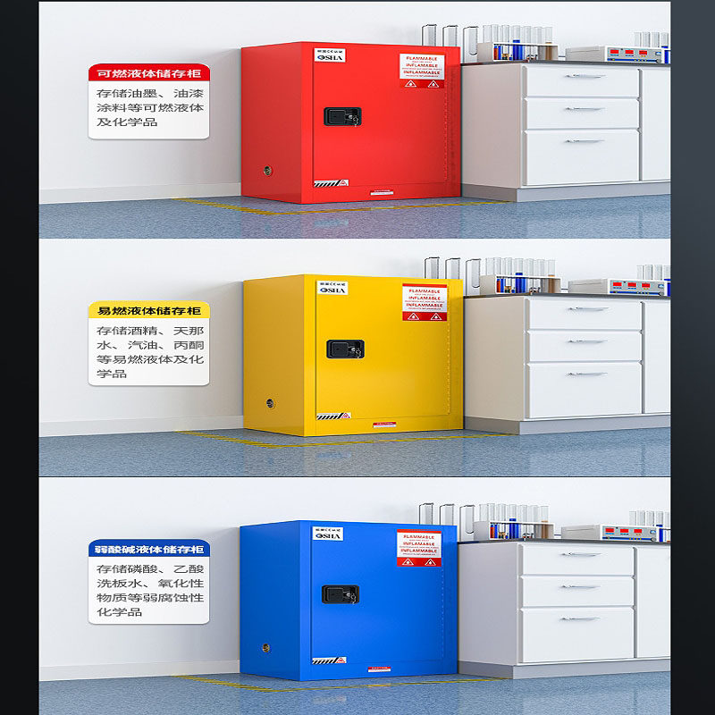 锦北 防爆柜化学品存放柜实验柜危险品强酸强碱储存柜安全柜 60加仑高清大图