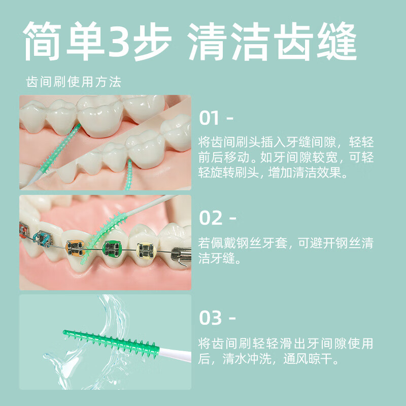 小鹿妈妈(FAWN MUM) 硅胶牙缝刷进口齿间牙刷牙缝间隙刷(0.6mm-1.8mm)多角度清洁高清大图