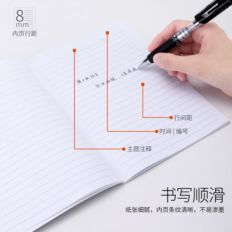 得力 7956办公胶装本(混)-32张-32K(本)10本/包高清大图