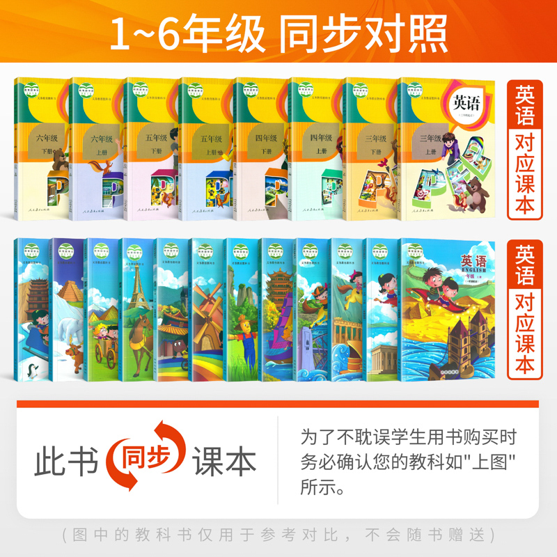 [北京版]一年级上册下册(2本) [正版]2025北京版练字宝小学生英语字帖写字训练一年级二年级三年级四年级五年级六年级高清大图