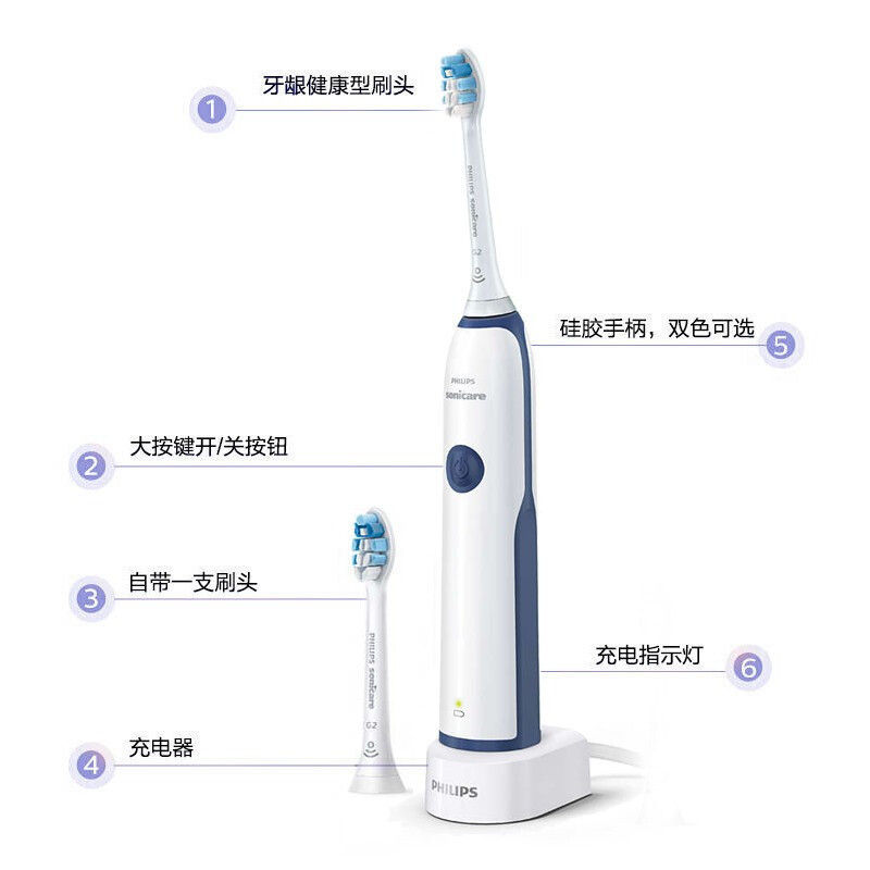 飞利浦(Philips)电动牙刷成人声波震动式 男女充电式牙刷23000转/分钟 清洁净白 HX3226/22深海幽蓝