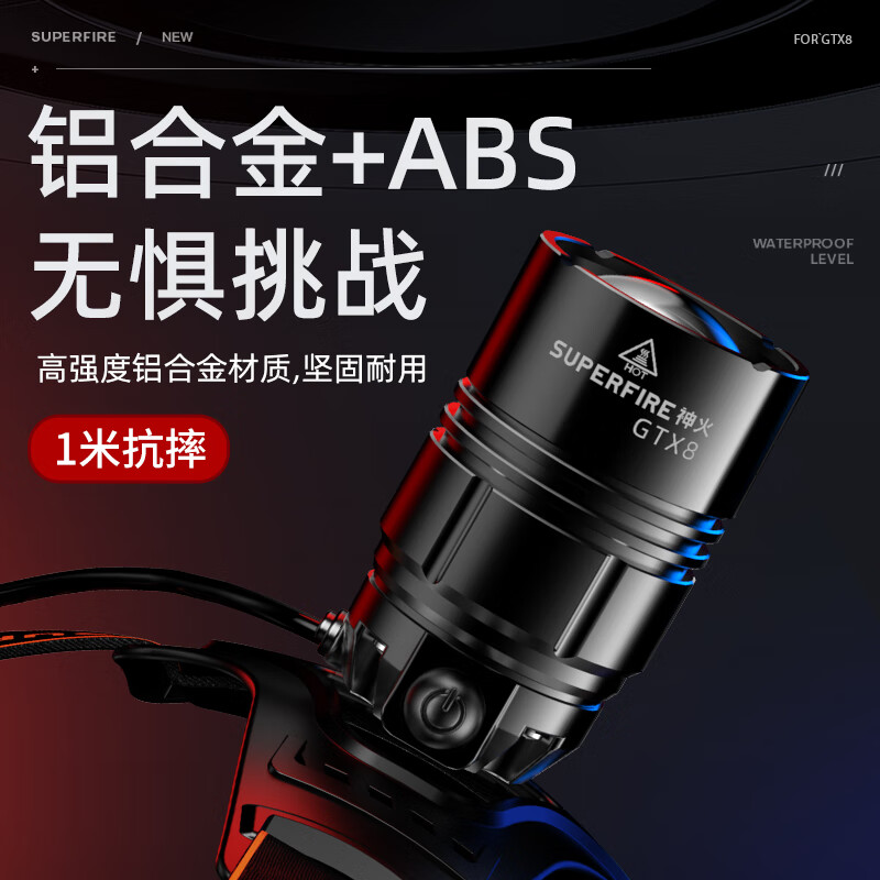 神火GTX8头灯强光超亮远射长续航夜钓鱼可充电防水头戴式工作灯高清大图