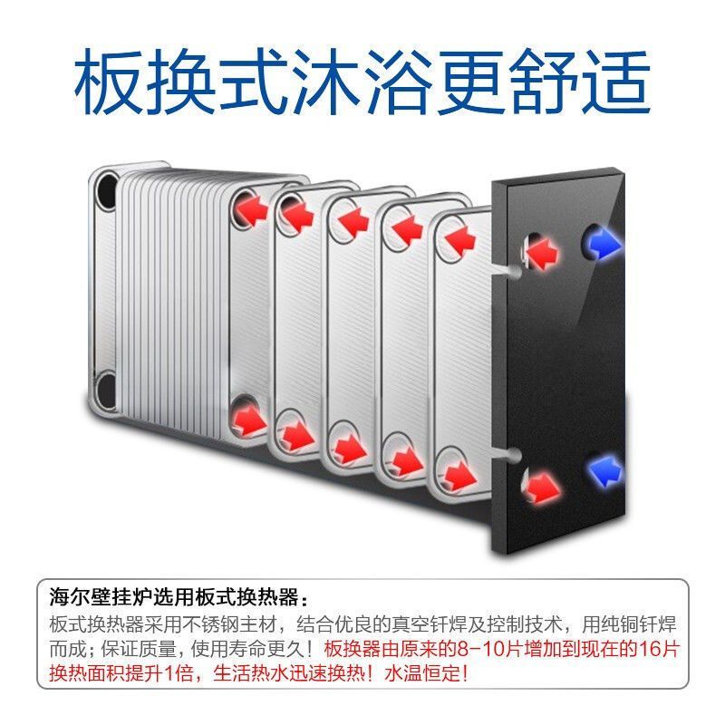 Haier海尔壁挂炉家用 燃气采暖炉地暖天然气全屋采暖两用L1PB35-HC1(T)