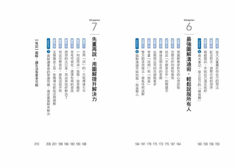[正版]在途 多部田宪彦1枝笔+1张纸,说服各种人:强图解沟通术,学会4种符号,职场、生活、人际关系 商业理财 采实文高清大图