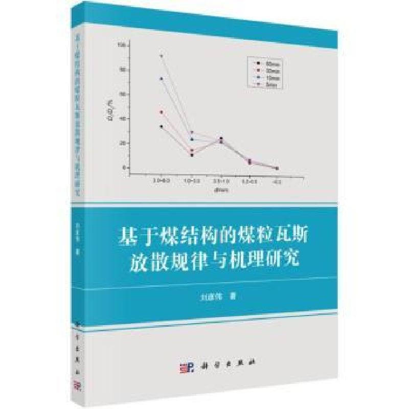 音像基于煤结构的煤粒瓦斯放散规律与机理研究刘彦伟著
