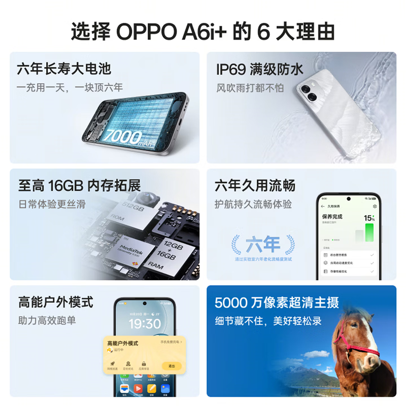 OPPO A6i+ 8GB+256GB 冰川白 7000mAh大电池 5000W超清影像 天玑6300芯 IP69防水 5G 智能手机 A6i高清大图