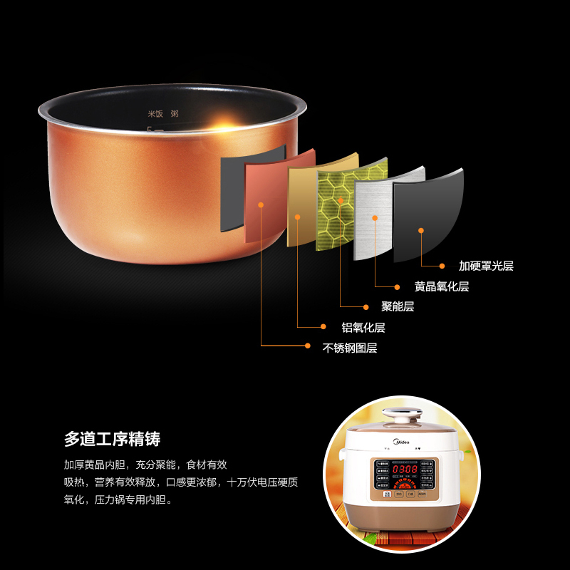 美的(Midea)电压力锅2.5L迷你电高压锅十重保护预约定时2-4人多功能电高压锅智能电压力煲WSS2521