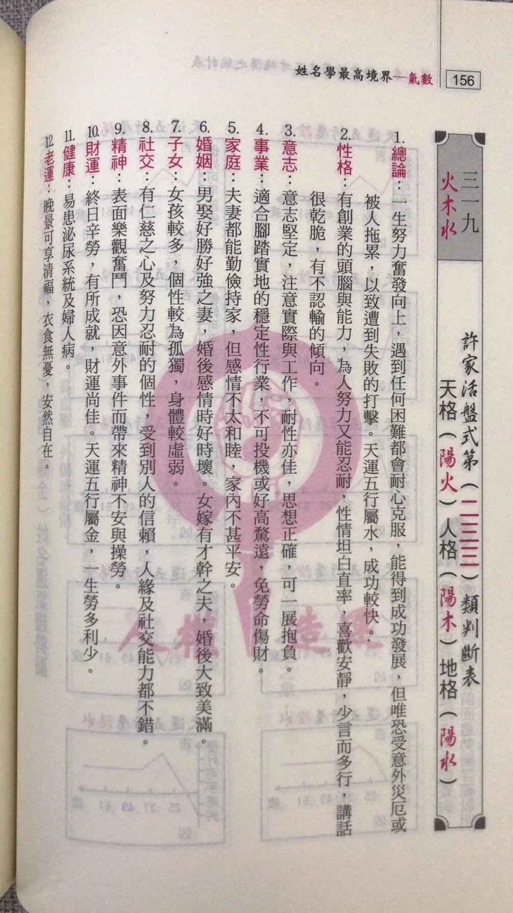 J正版 姓名学最高境界—气数 许人权 武陵高清大图