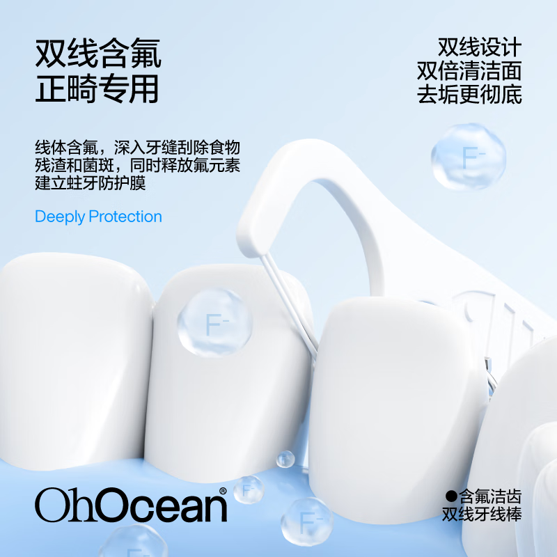 呼吸海洋健齿防龋牙膏110g+含氟双线牙线棒(袋装)70支+弱碱性抗敏感漱口水(含氟)500ml!高清大图