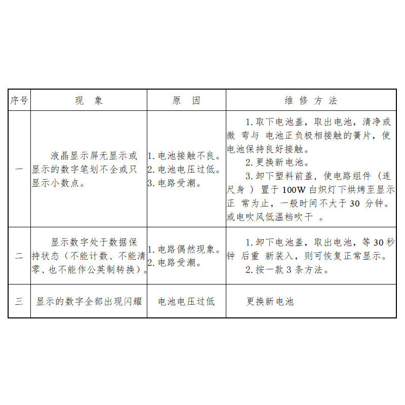 轮对内侧距测量尺 GF982S 货期14天