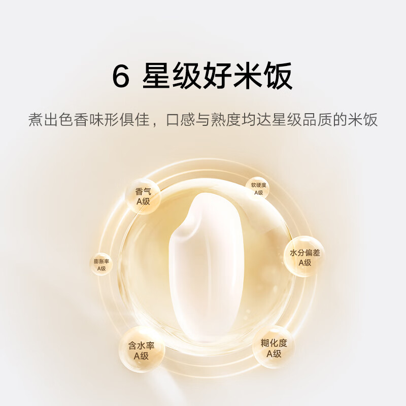 小米米家IH电饭煲S1家用多功能5L电饭煲锅煮饭煮粥锅煮饭锅内胆不粘锅高清大图
