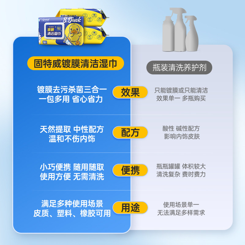固特威汽车内饰清洁镀膜湿巾抛光蜡保养去污神器塑料翻新剂表板蜡高清大图
