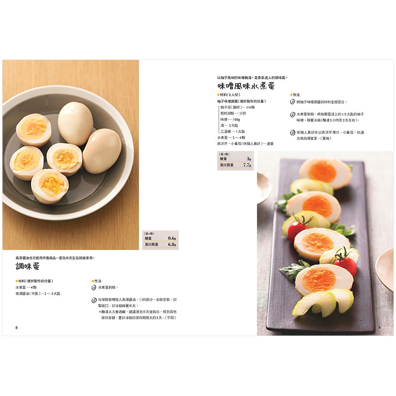 [正版]鸡蛋减重:丰富的蛋白质和营养素是减醣强后盾 营养饮食 减醣饮食 料理食谱 港台原版图书籍台版进口繁体中文高清大图