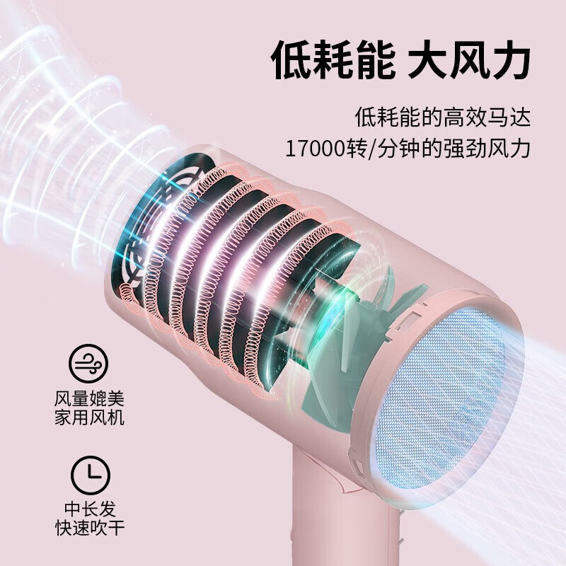 康夫(CONFU)家用电吹风机 恒温护发小巧便携可折叠学生宿舍不跳闸 3档调节家用过热保护吹风筒KF-3135水墨粉高清大图