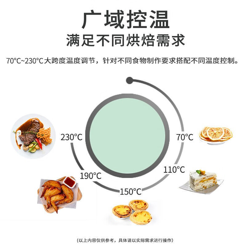 艾美特(AIRMATE)EOE3001-A01 电烤箱 12L小巧容量 旋钮操作高清大图