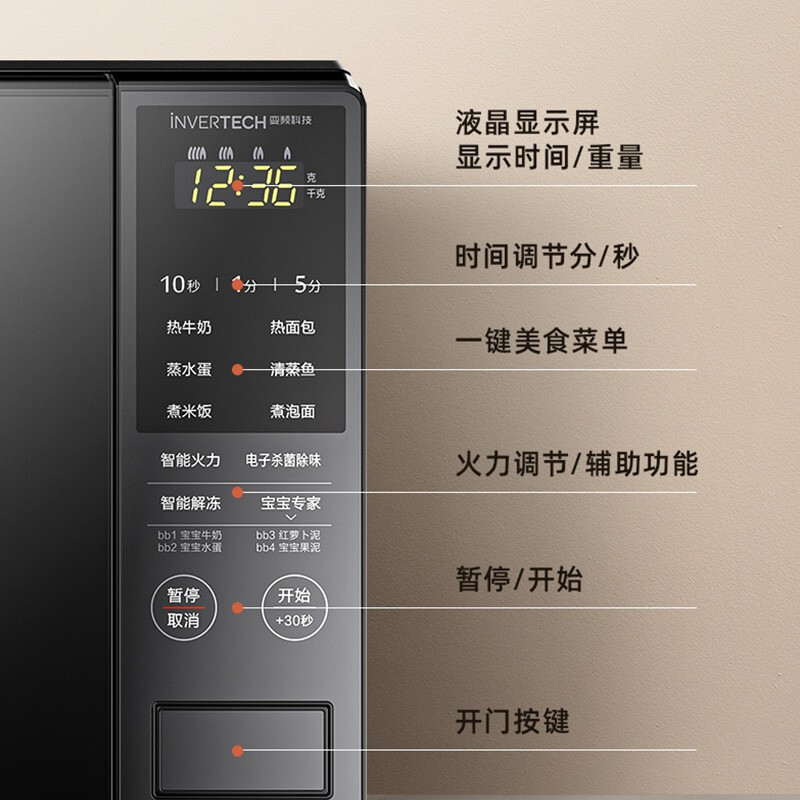 美的(Midea)微波炉20升变频微波炉 家用小型微波炉 节能大火力 低噪音 智能蒸煮菜单 PM20M1高清大图