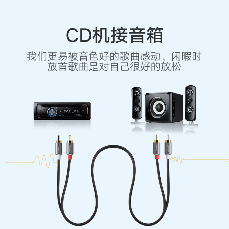 [精选]绿联 双莲花头音频线 公对公红白线 2RCA转接线 AV音频二对二信号线 电脑音响连接线 黑色 1.5米