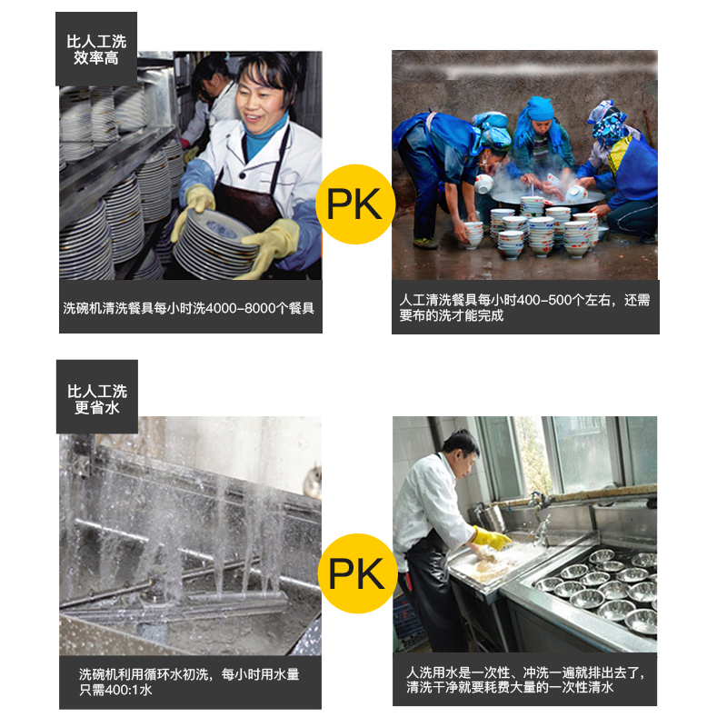 德玛仕(DEMASHI)通道式洗碗机 长龙全自动 商用大容量 厨房洗碟机 隧道式清洗 一缸单喷淋XWJ-200KN(H)