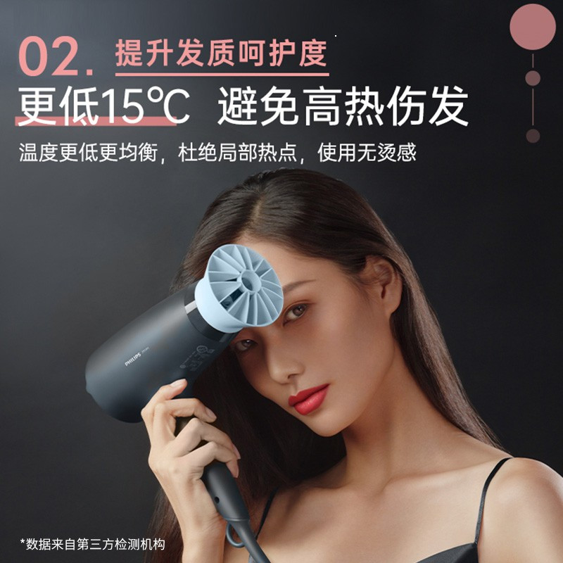 飞利浦(PHILIPS)小花筒电吹风机 负离子护发防毛躁 恒温速干 家用大功率 高速吹风筒 白色款