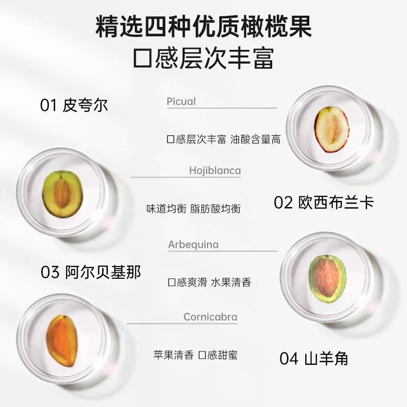 贝蒂斯特级初榨橄榄油500ml双支装礼盒