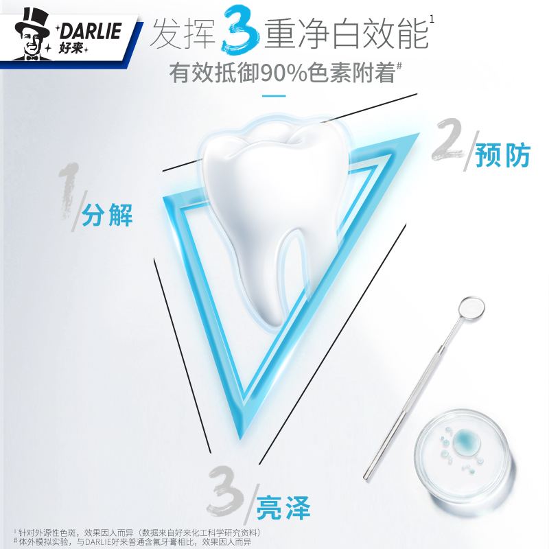 DARLIE 好来(原黑人)专研亮白牙膏120g 专业炫白牙齿 祛茶渍烟渍高清大图