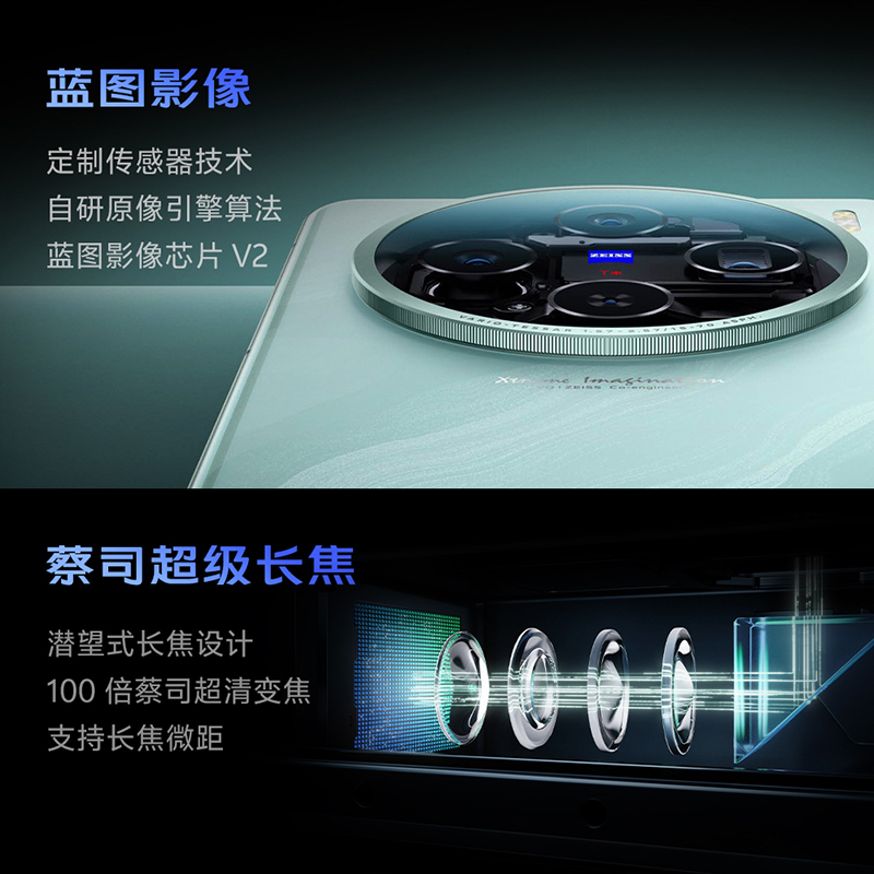 vivo X100s 16GB+512GB 钛色 全网通5G新品手机天玑9300+旗舰芯片6400万潜望100W快充7.8mm超薄直屏拍照游戏学生智能手机
