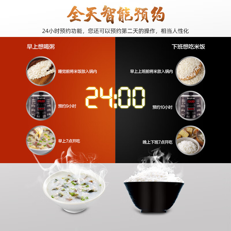龙的(longde)电压力锅 5L双胆家用煲汤电压力锅压力煲多功能电饭煲智能预约 LD-YL5015S高清大图