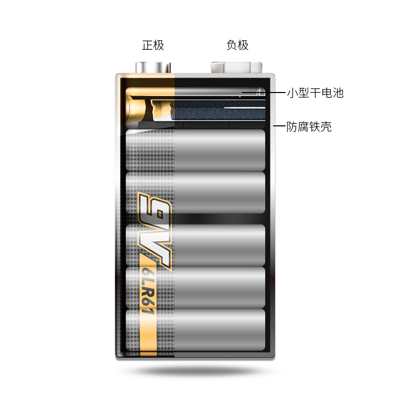 南孚(NANFU) 9V碱性电池1粒装 9v 适用于遥控玩具/烟雾报警器/无线麦克风/万用表/话筒/遥控器等 6LR61