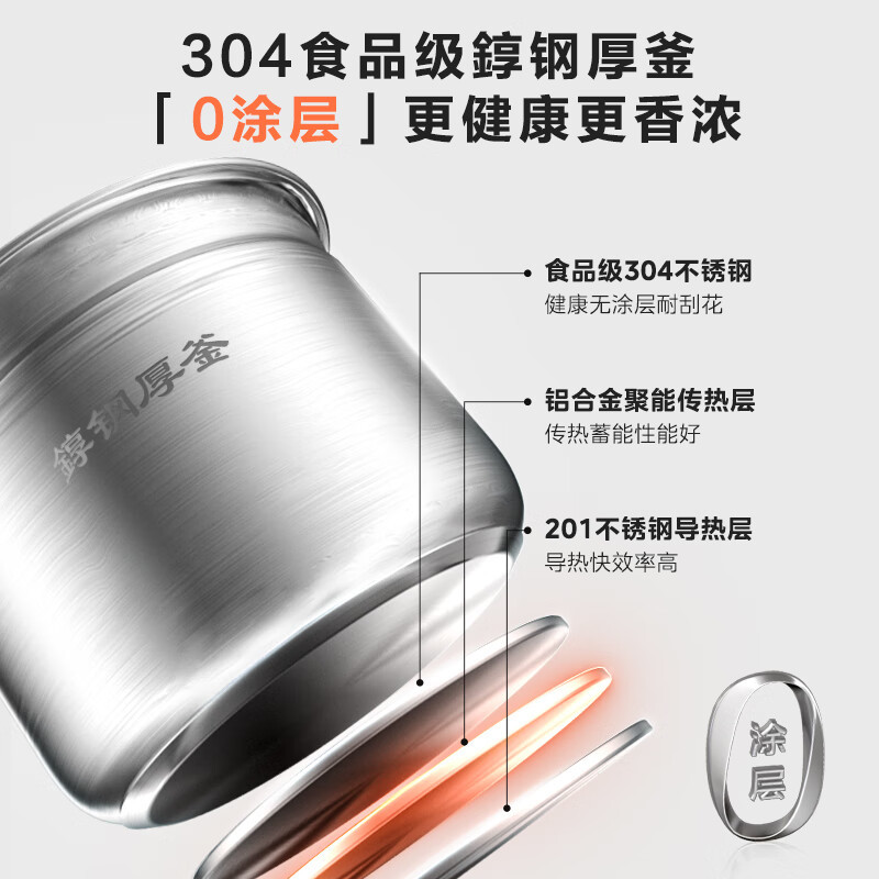 美的(Midea)深汤系列电压力锅5L家用0涂层钢胆高压锅大屏触控智能预约双胆电饭煲MY-E5924G 3-6人高清大图