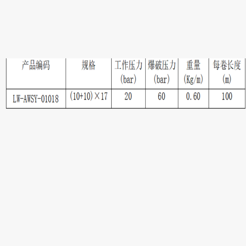 LONG WAY 全胶胶管 氧气乙炔联体管 LW-AWSY-01017;(10+10)×17mm高清大图