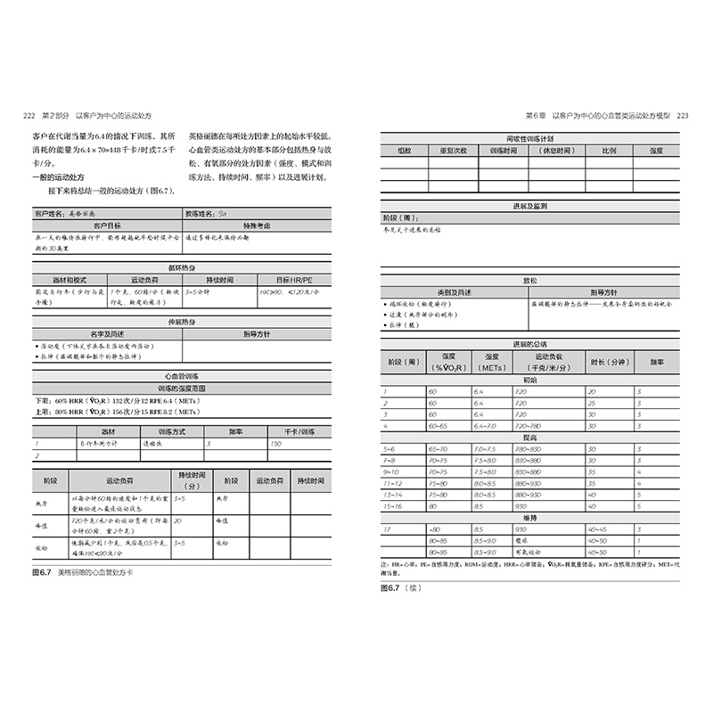 正版新书]运动处方指南(第3版)Grif9787115531070高清大图