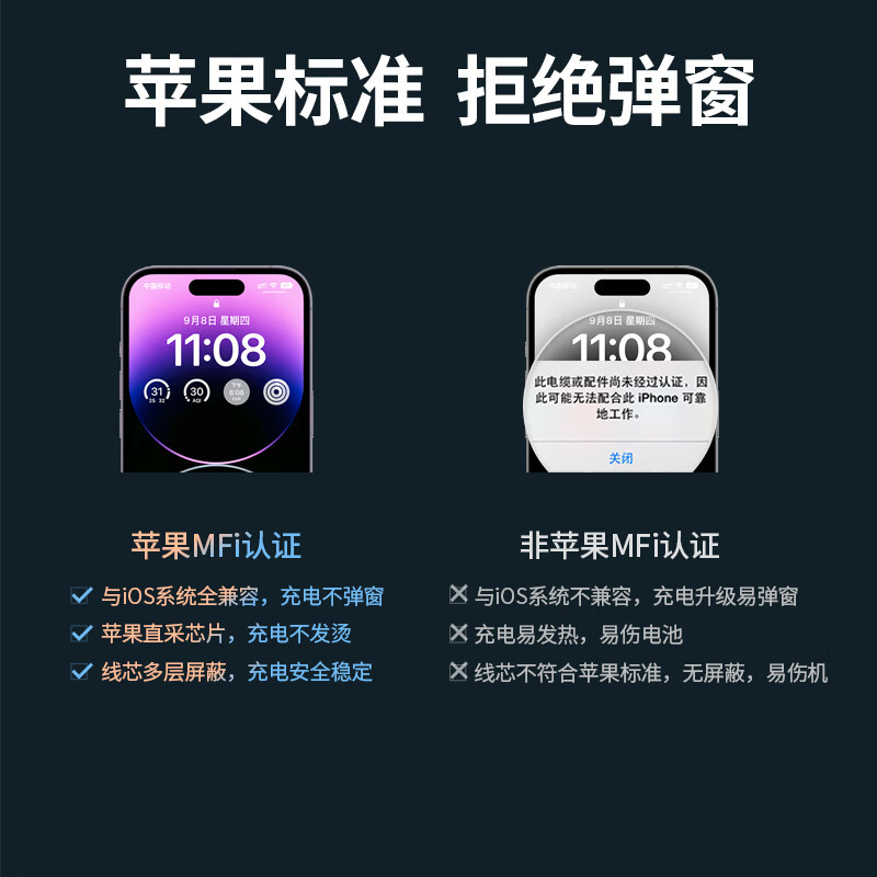 BYZ苹果数据线快充充电线适用iPhone14/13Pro Max手机Lightning充电器USB线1.5米高清大图