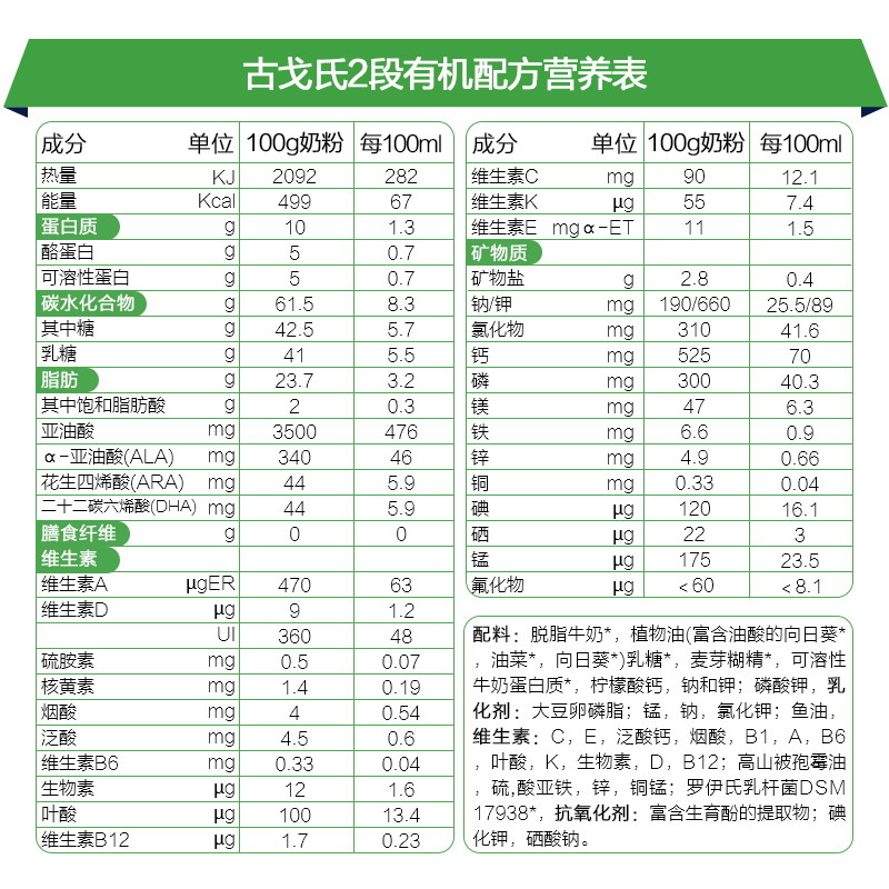 法国进口 古戈氏Guigoz 有机2段奶粉 经典配方 小乖兔浅绿罐6-12个月800g*6罐装高清大图