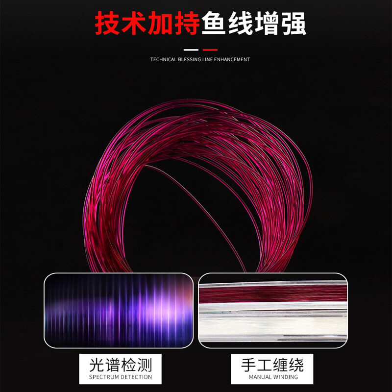 老刀鱼线 100米/件 22号(件)高清大图