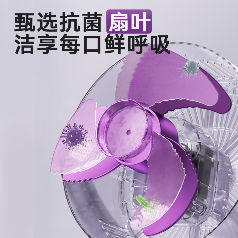 美的电风扇空气循环扇落地扇家用智能多功能台立两用大风力轻音四季循环扇家用摇头扇 智能语音驱蚊款 暖暖灰FGA24SJH高清大图