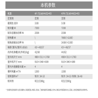 CMV空调 柜机 3P/匹单冷定频静音 远距离送风 强劲制冷 纯铜管连接方型立柜式家用空调KF-72LW/HV02+R3