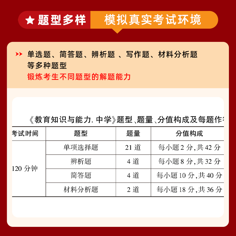 [综合素质]过关必刷1200题 中学 [正版]山香2024国家教师证资格用书中学综合素质教育必刷1200题章节练习题刷题高清大图