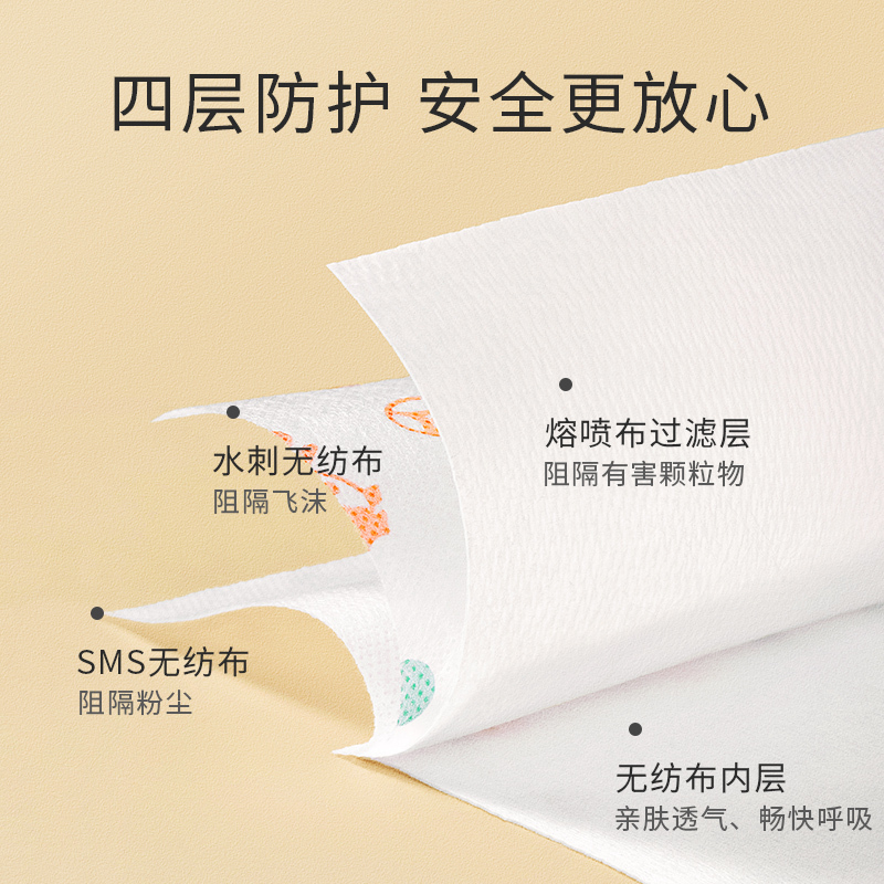 婴儿童口罩新生3d立体宝宝0-6月12月专用1一3岁小孩 婴幼儿口耳罩