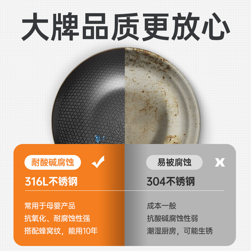 炊大皇 小黄鸭316多层钢炒锅 28cm CG28XHYG高清大图