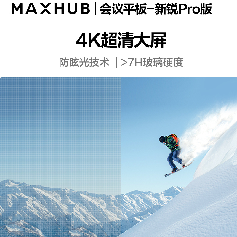 MAXHUB 会议平板 电子白板 电视显示一体机 视频会议企业智慧大屏(75英寸 新锐Pro+i7模块+传屏器+智能笔)